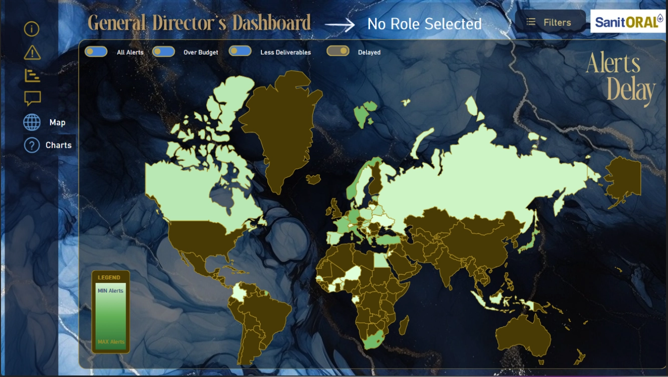 Power BI Project Dashboard