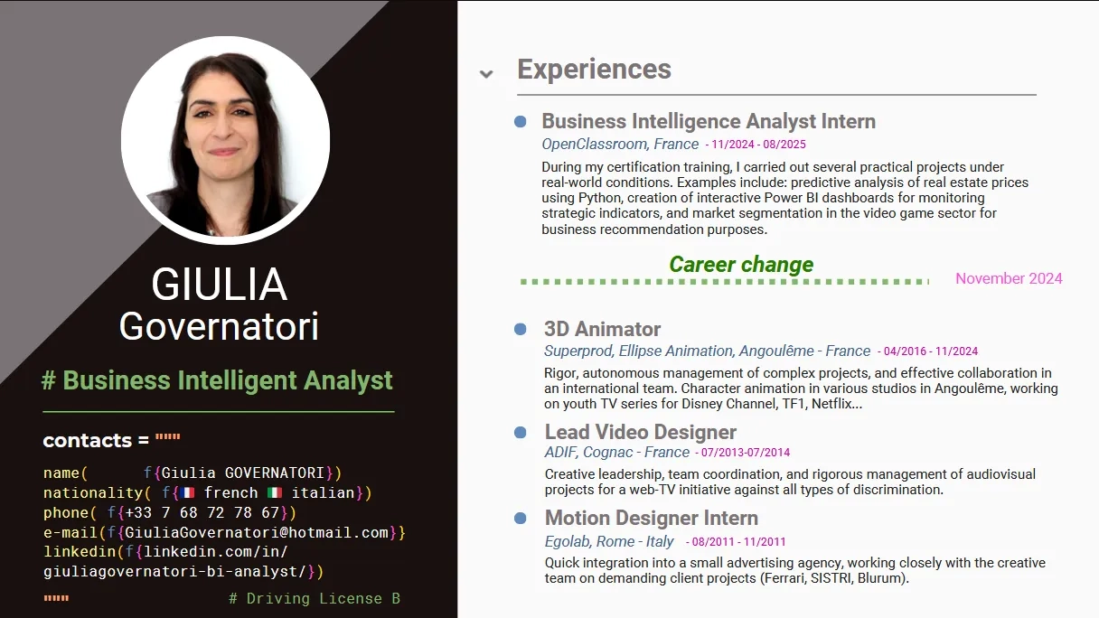 Portfolio Creation & Documentation