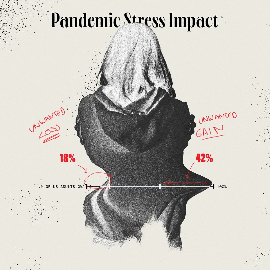 image blog data storytelling